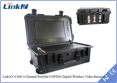 Odbiornik COFDM HDMI CVBS H.264 z baterią i wyświetlaczem Szyfrowanie AES256 DC 12V